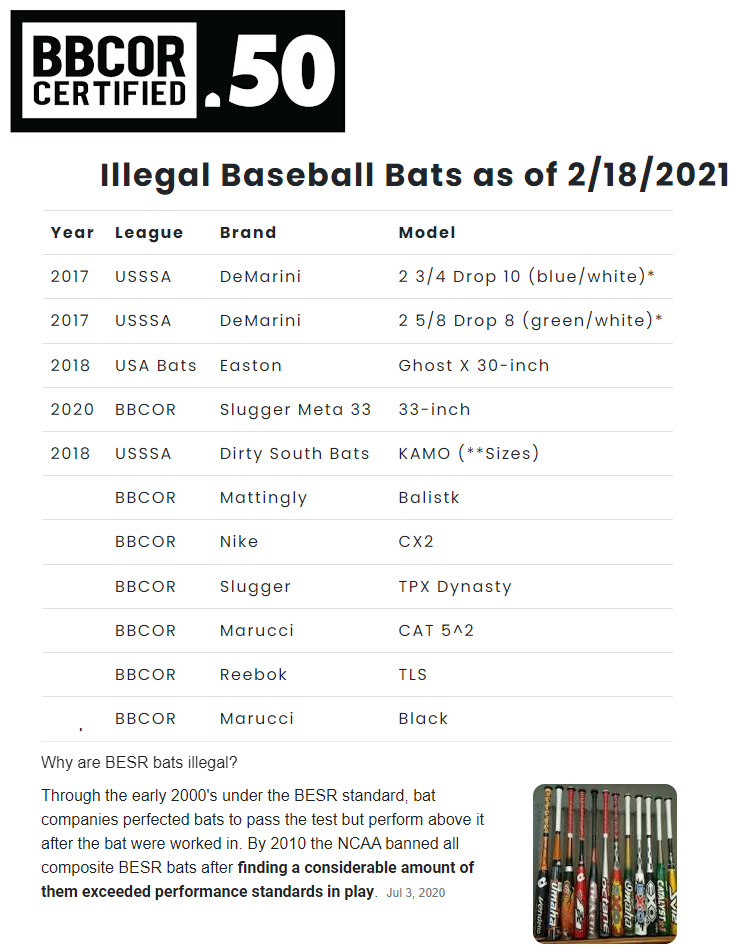 MUNISPORTS Recreational Sports Leagues